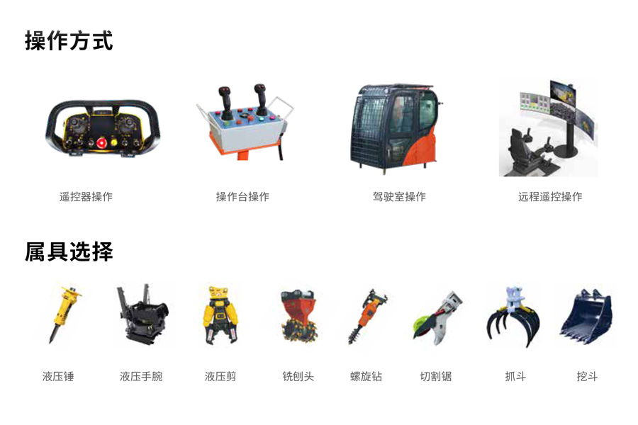 1、產(chǎn)品樣冊-多功能工程機械手畫冊（電子版）-3.jpg
